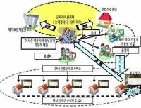 기사이미지